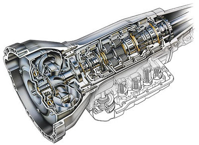 Automatic Transmission Fluid Additive Package